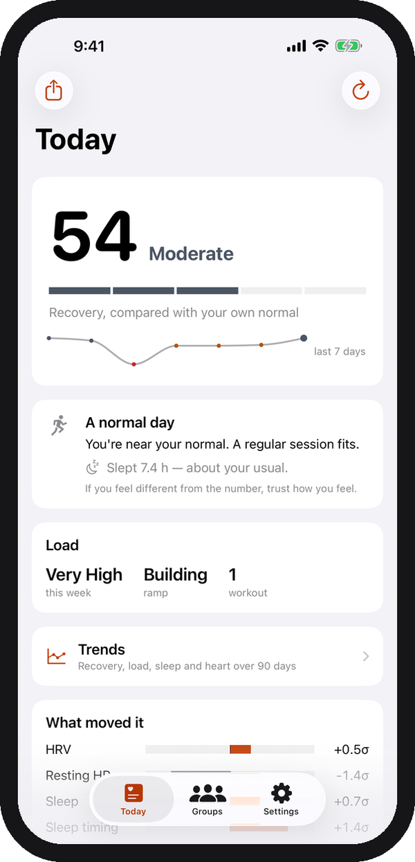 RunPack Today screen: recovery 54, Moderate, with guidance for the day