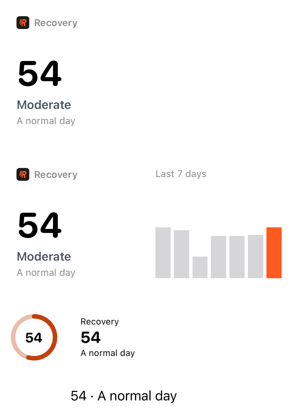 RunPack widgets: a medium widget with a 7-day chart and lock-screen widgets
